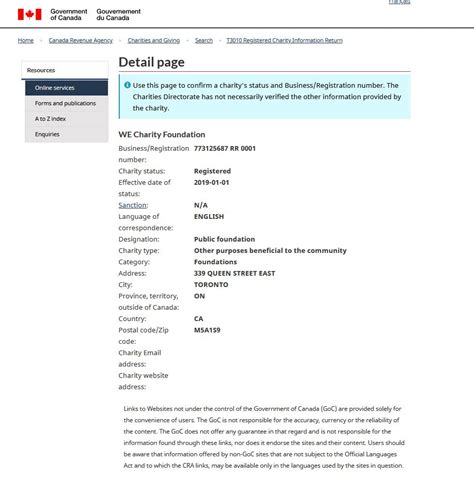 revenue canada charity listing